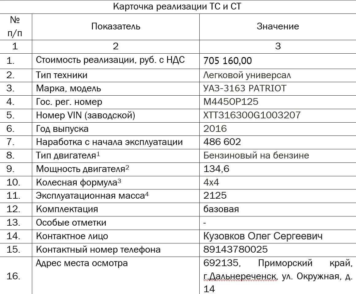 УАЗ 14 штук - миниатюра 7