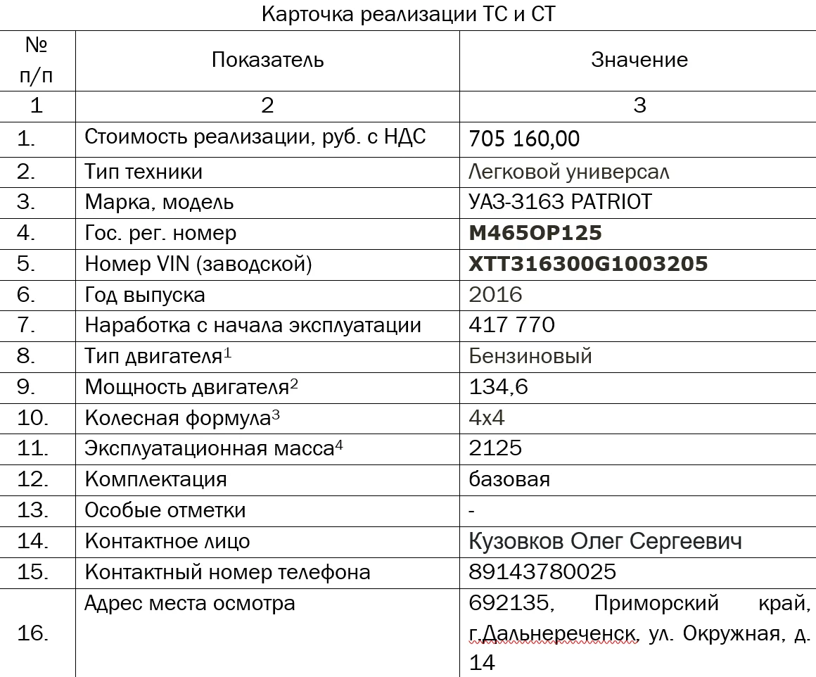 УАЗ 14 штук - миниатюра 8