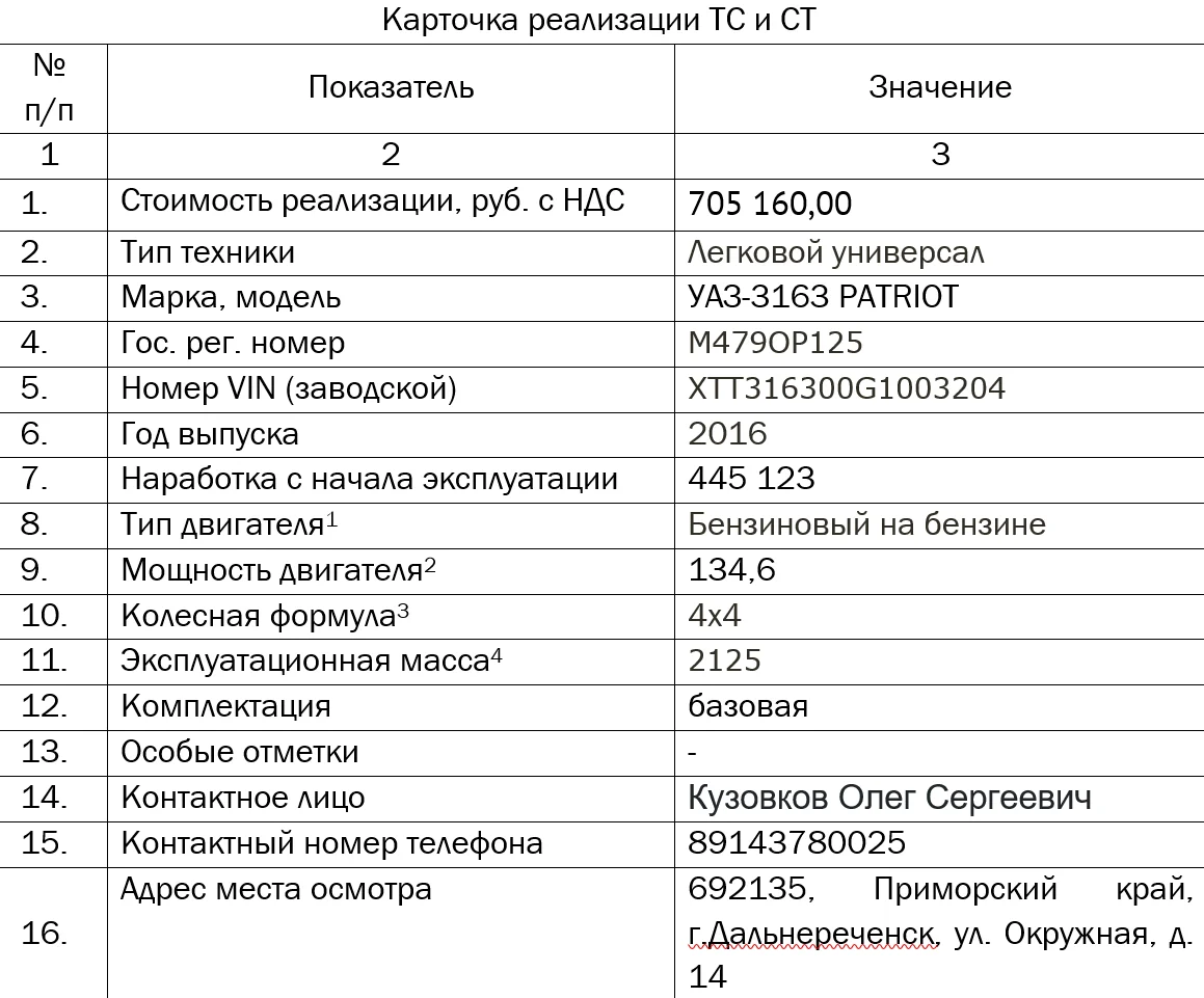 УАЗ 14 штук - миниатюра 9
