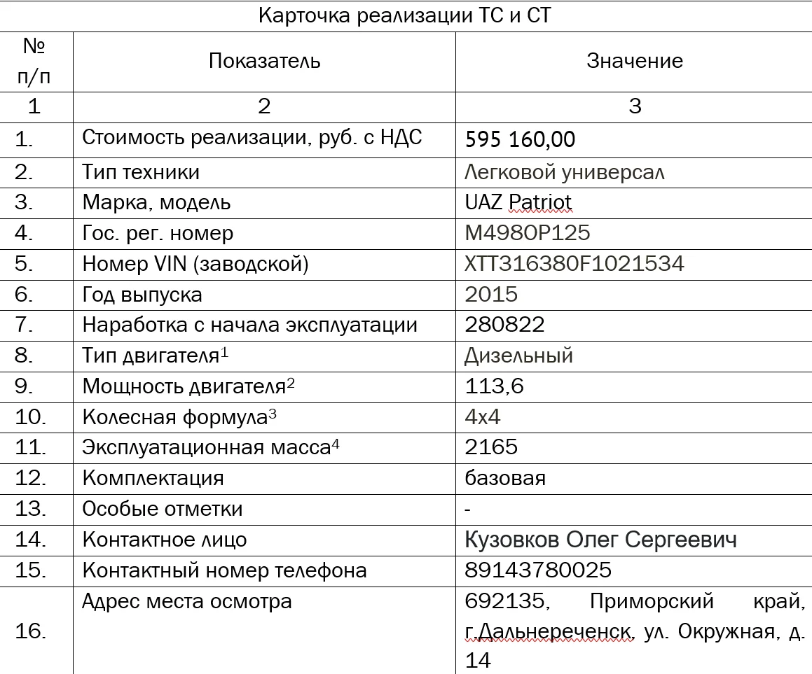 УАЗ 14 штук - миниатюра 10