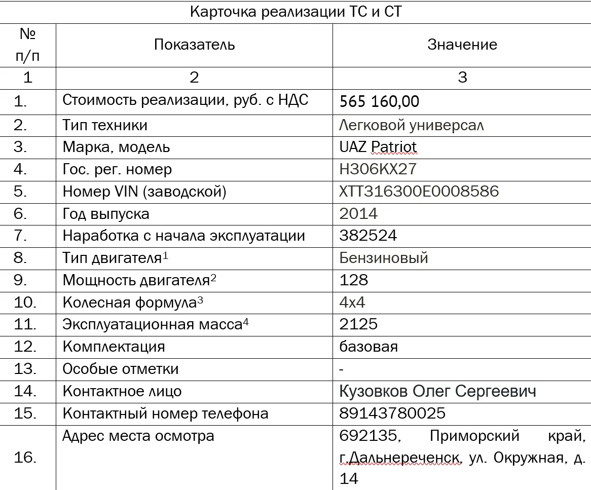 УАЗ 14 штук - миниатюра 11