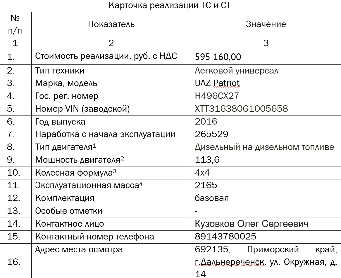 УАЗ 14 штук - миниатюра 12