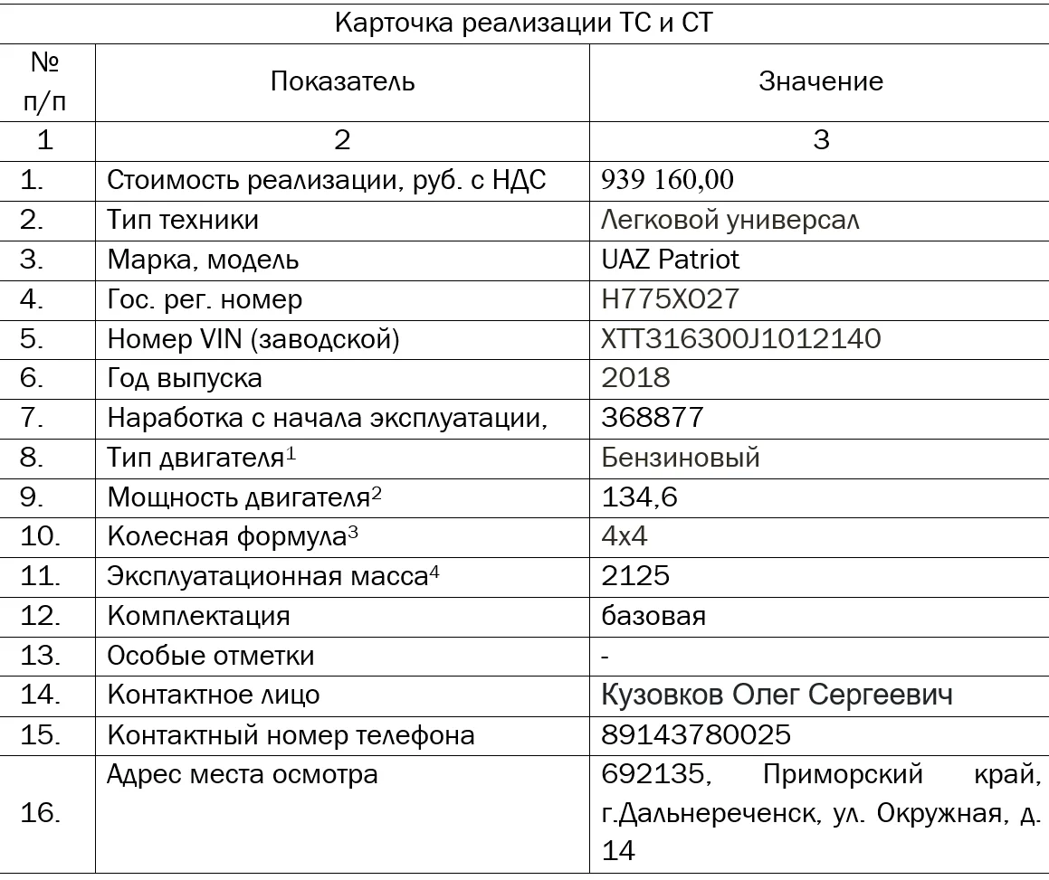 УАЗ 14 штук - миниатюра 13