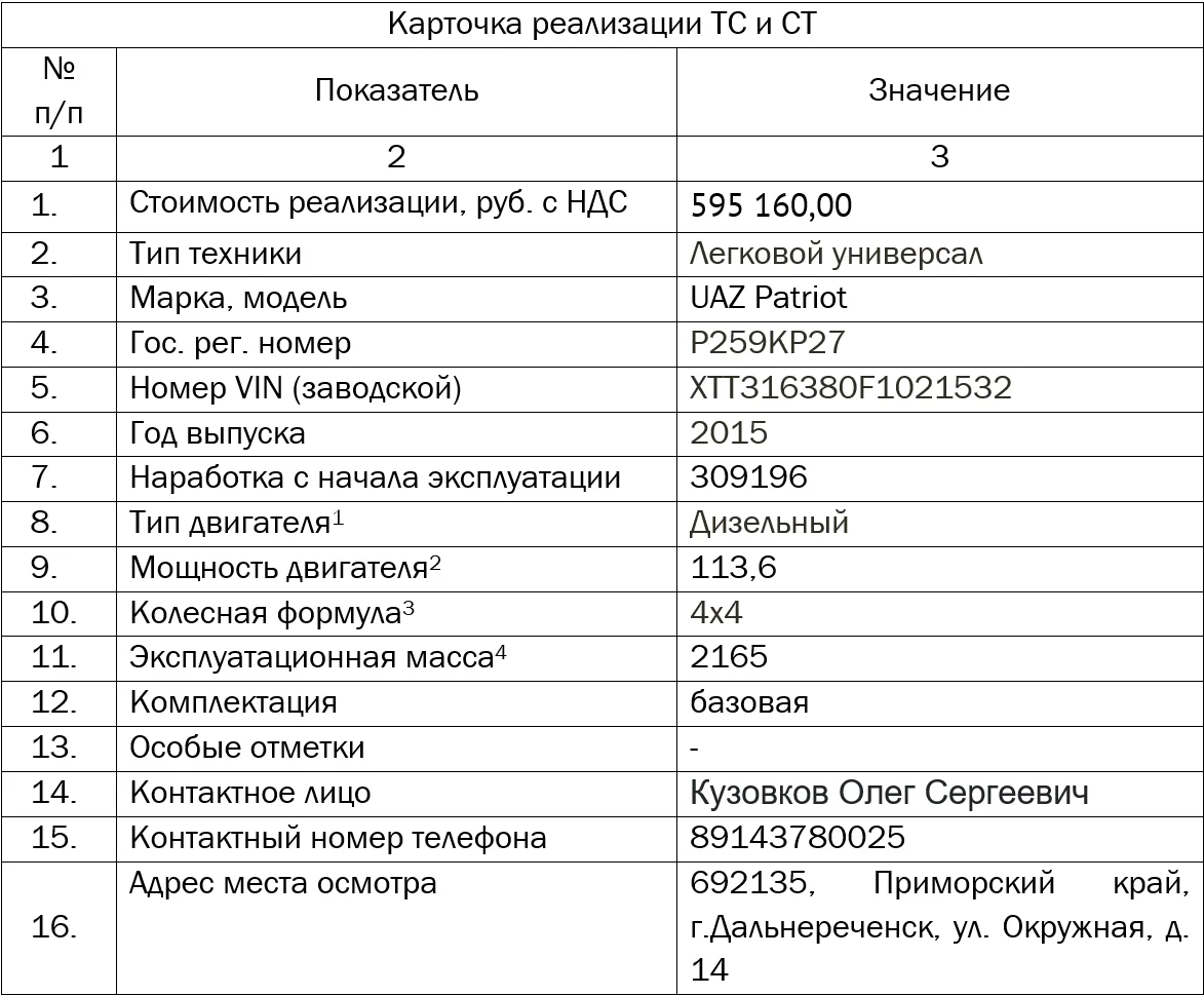 УАЗ 14 штук - миниатюра 14