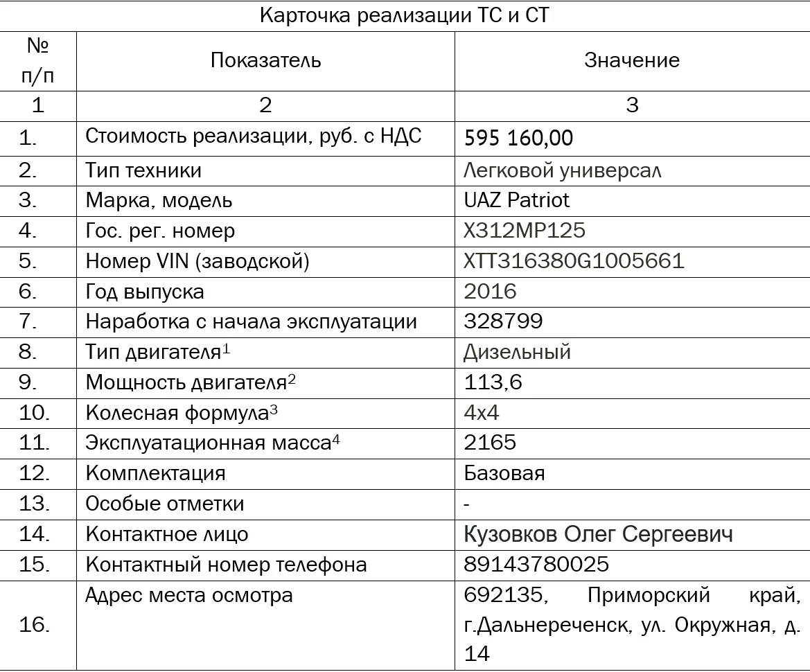 УАЗ 14 штук - миниатюра 15