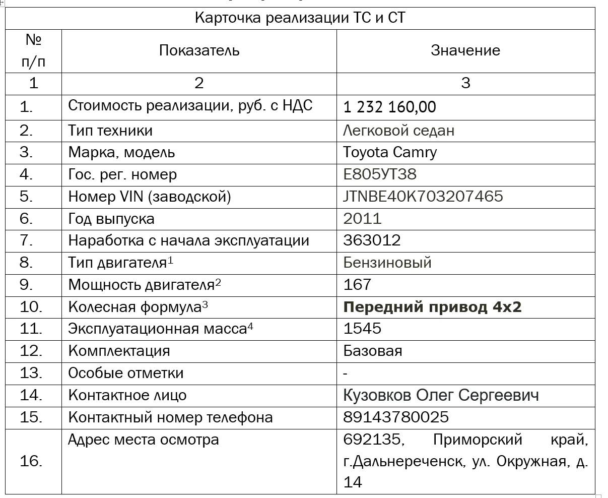 Микроавтобусы и легковые автомобили Toyota - миниатюра 2