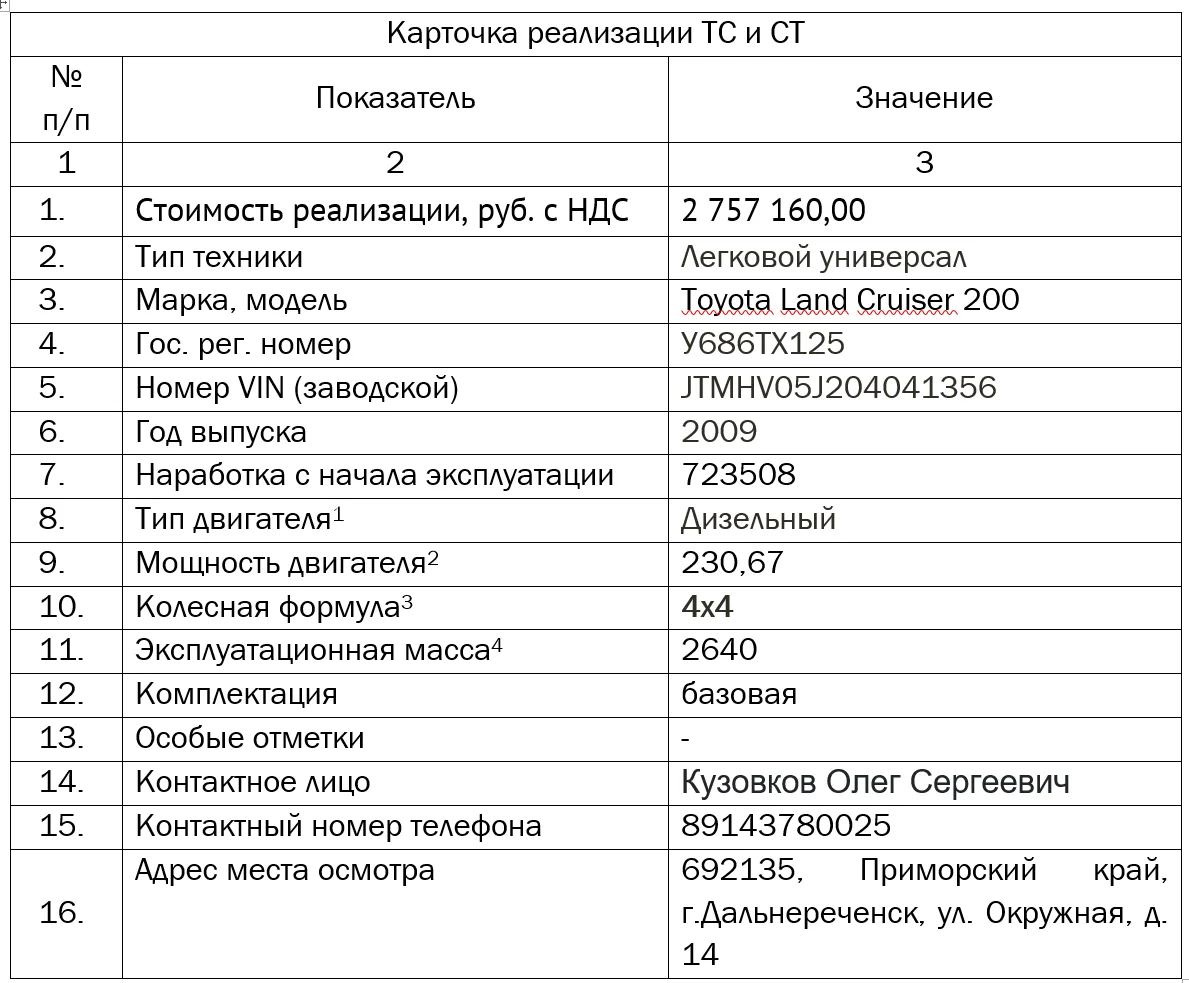 Микроавтобусы и легковые автомобили Toyota - миниатюра 3