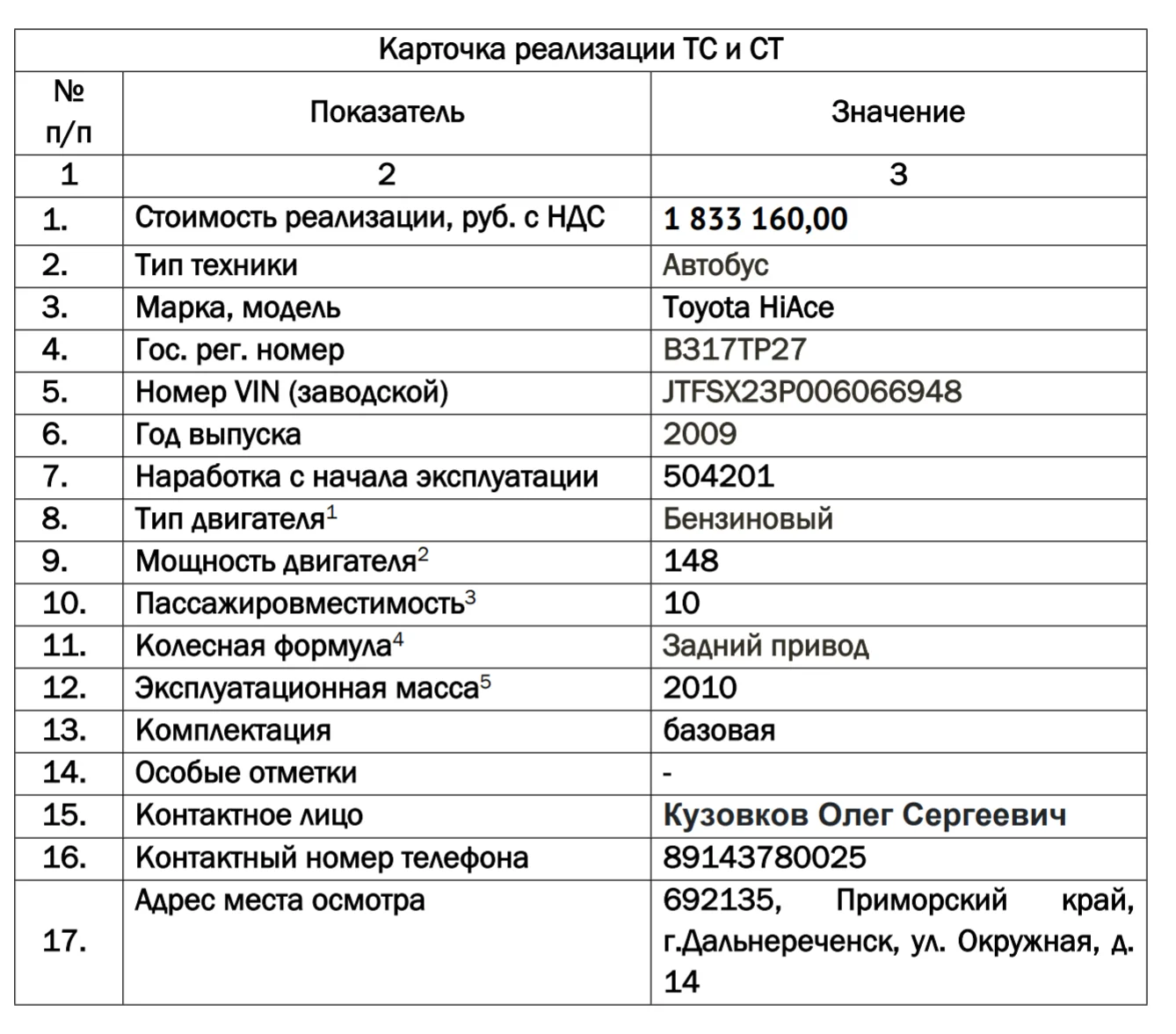 Микроавтобусы и легковые автомобили Toyota - миниатюра 4