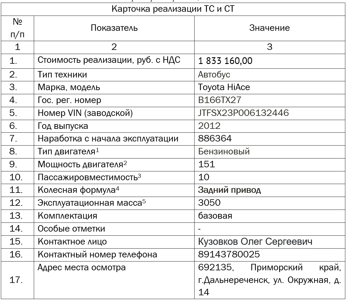Микроавтобусы и легковые автомобили Toyota - миниатюра 5