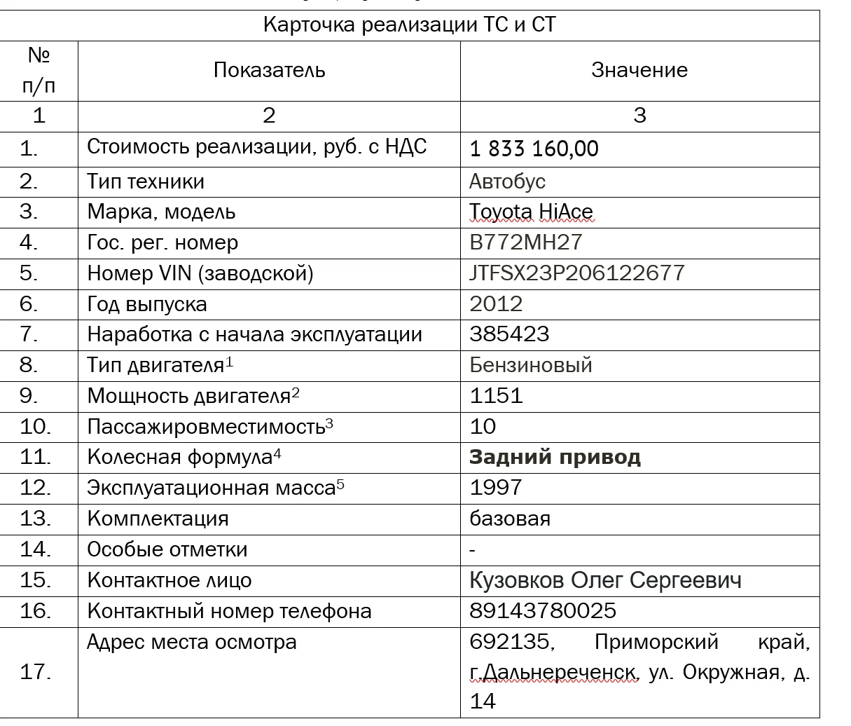 Микроавтобусы и легковые автомобили Toyota - миниатюра 6