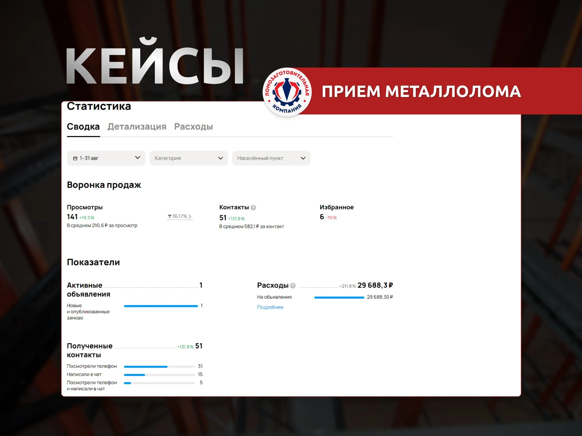 Авитолог - миниатюра 4