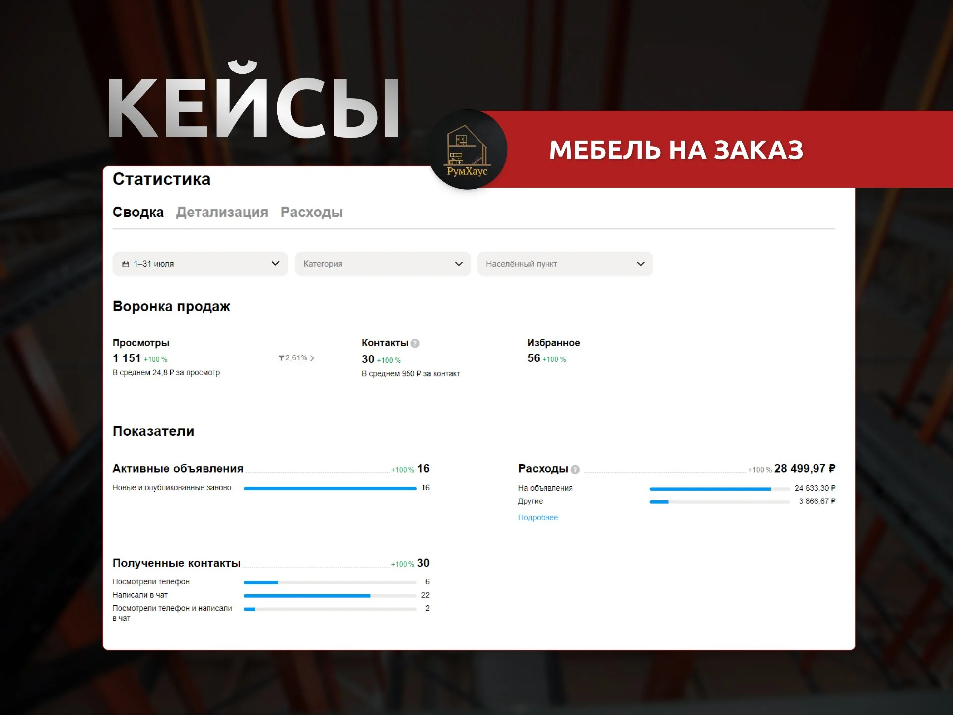 Авитолог - миниатюра 7