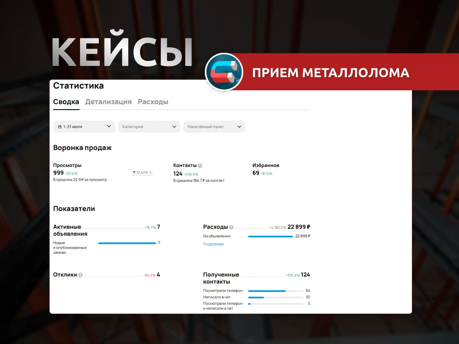 Авитолог - миниатюра 9