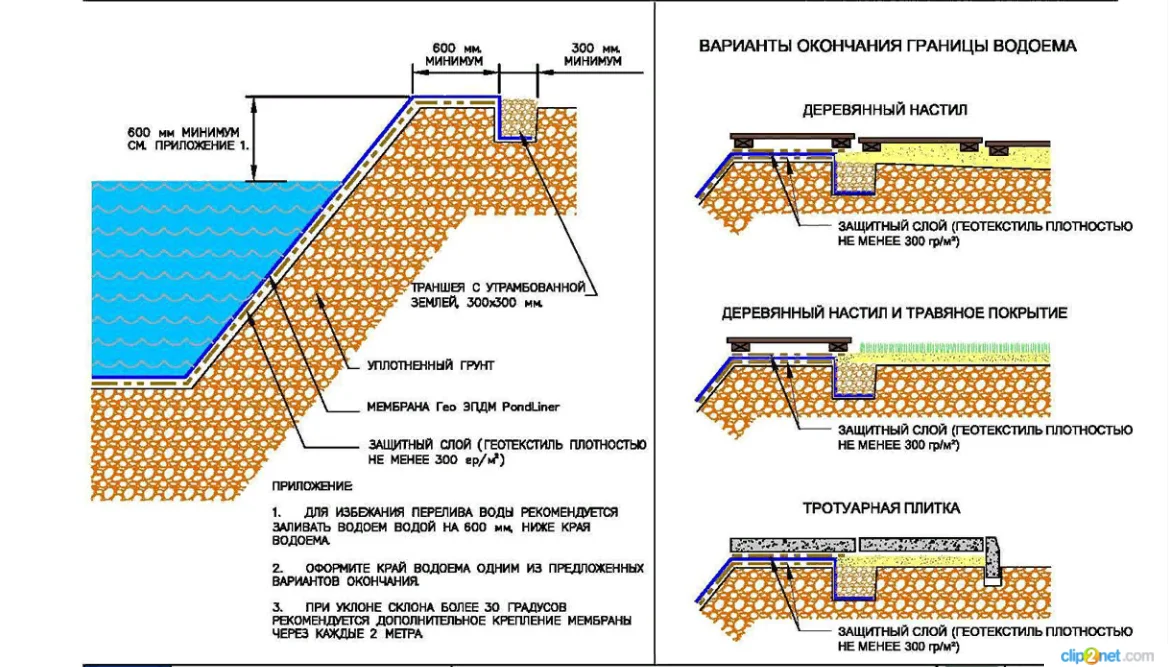 Проектирование водоемов и ГТС - миниатюра 9