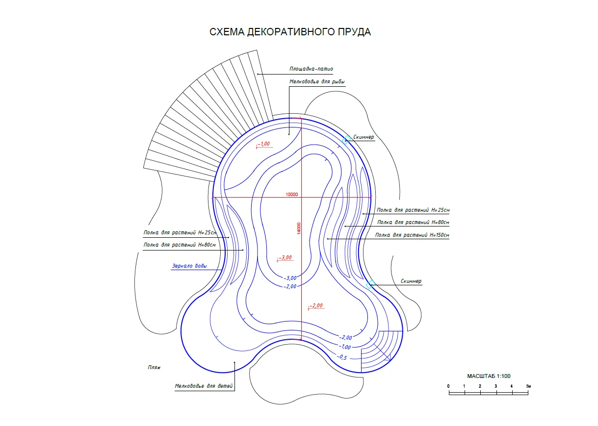 Проектирование водоемов и ГТС - миниатюра 11