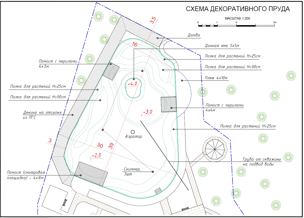 Проектирование водоемов и ГТС - миниатюра 18
