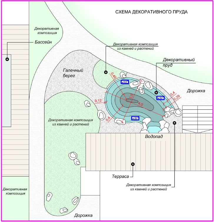 Проектирование водоемов и ГТС - миниатюра 19