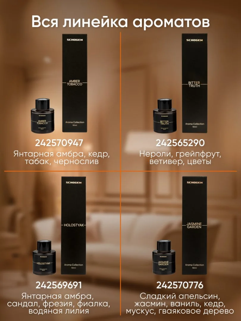 Аромадиффузор Amber Tobacco, 50 мл. - миниатюра 7
