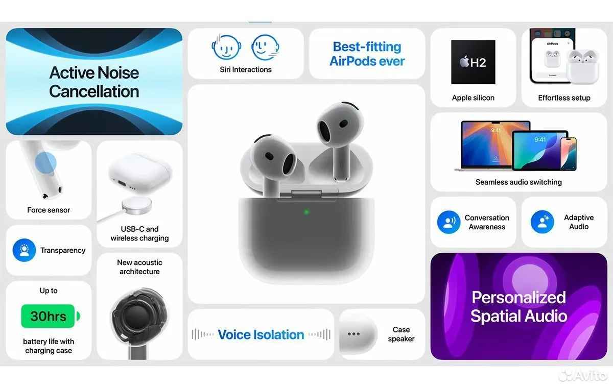 Apple AirPods 4 ANC - миниатюра 3
