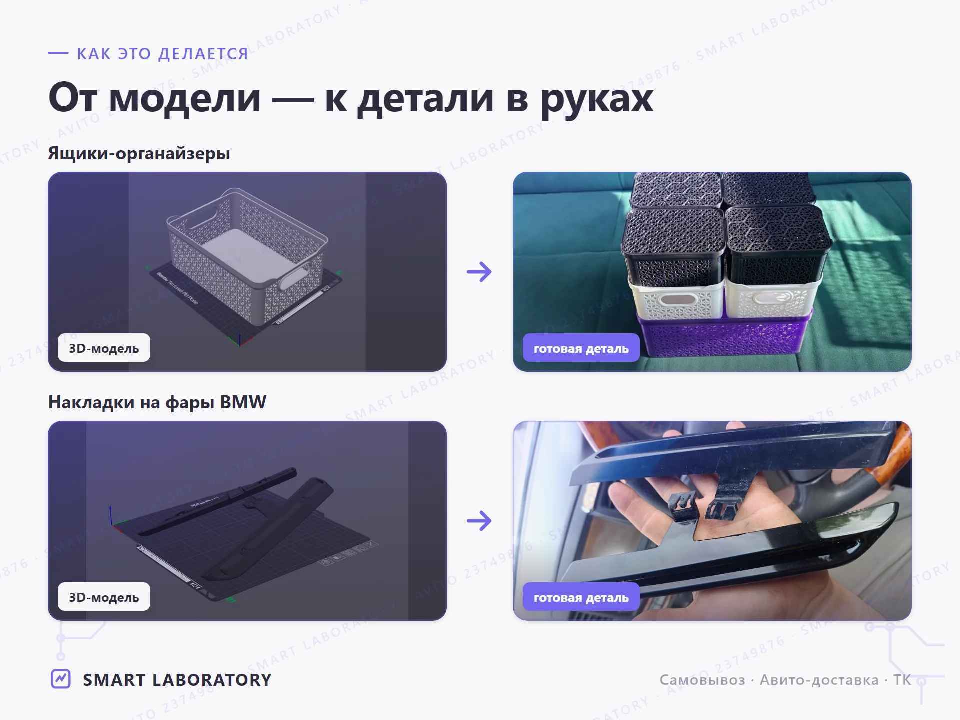 3D печать на заказ, 3Д моделирование - миниатюра 4