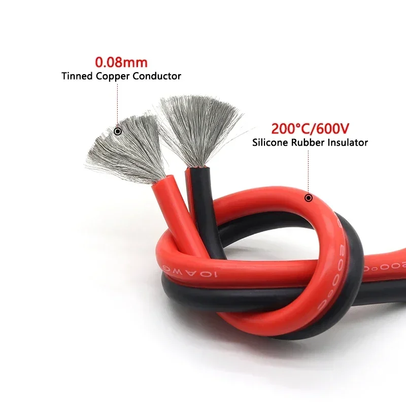 силиконовый провод 22 AWG, 2 жилы (чёрная+красная), медь, 1 м - миниатюра 3