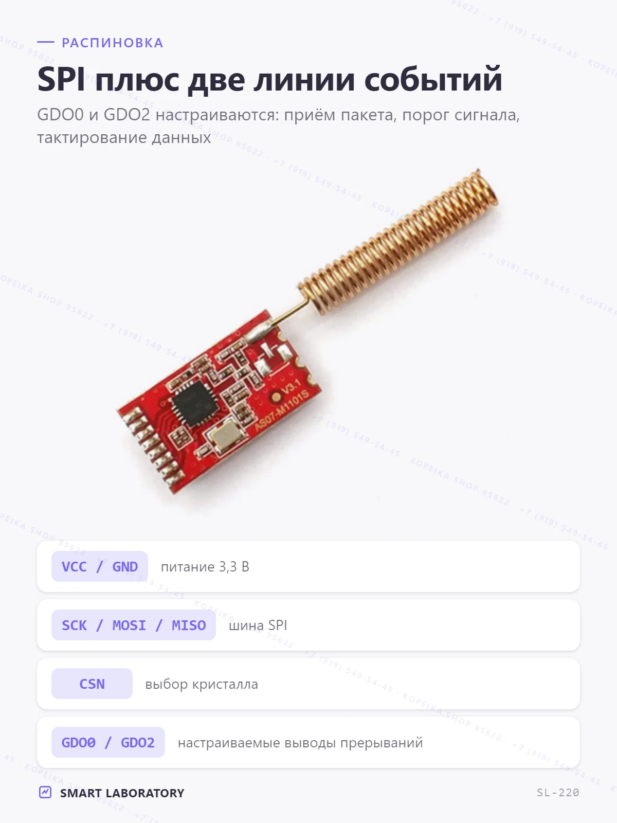 AS07-M1101S V3.1 (на базе CC1101, sub-GHz) - миниатюра 3