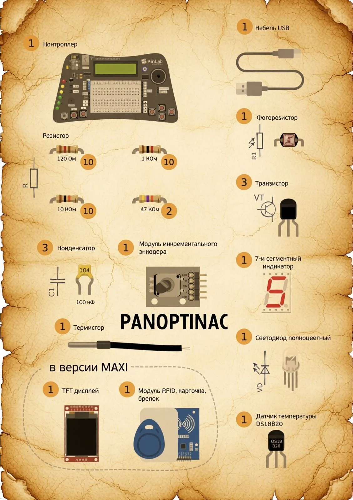 Лаборатория Интернета Вещей» PinLab - миниатюра 8