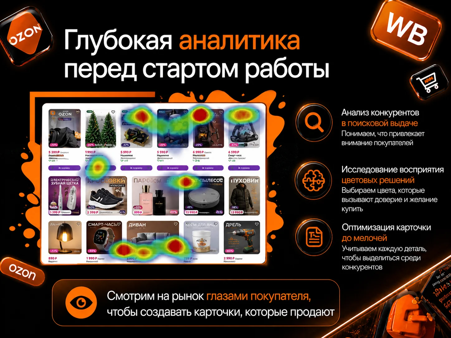 Дизайн карточек для маркетплейсов, инфографика - миниатюра 2