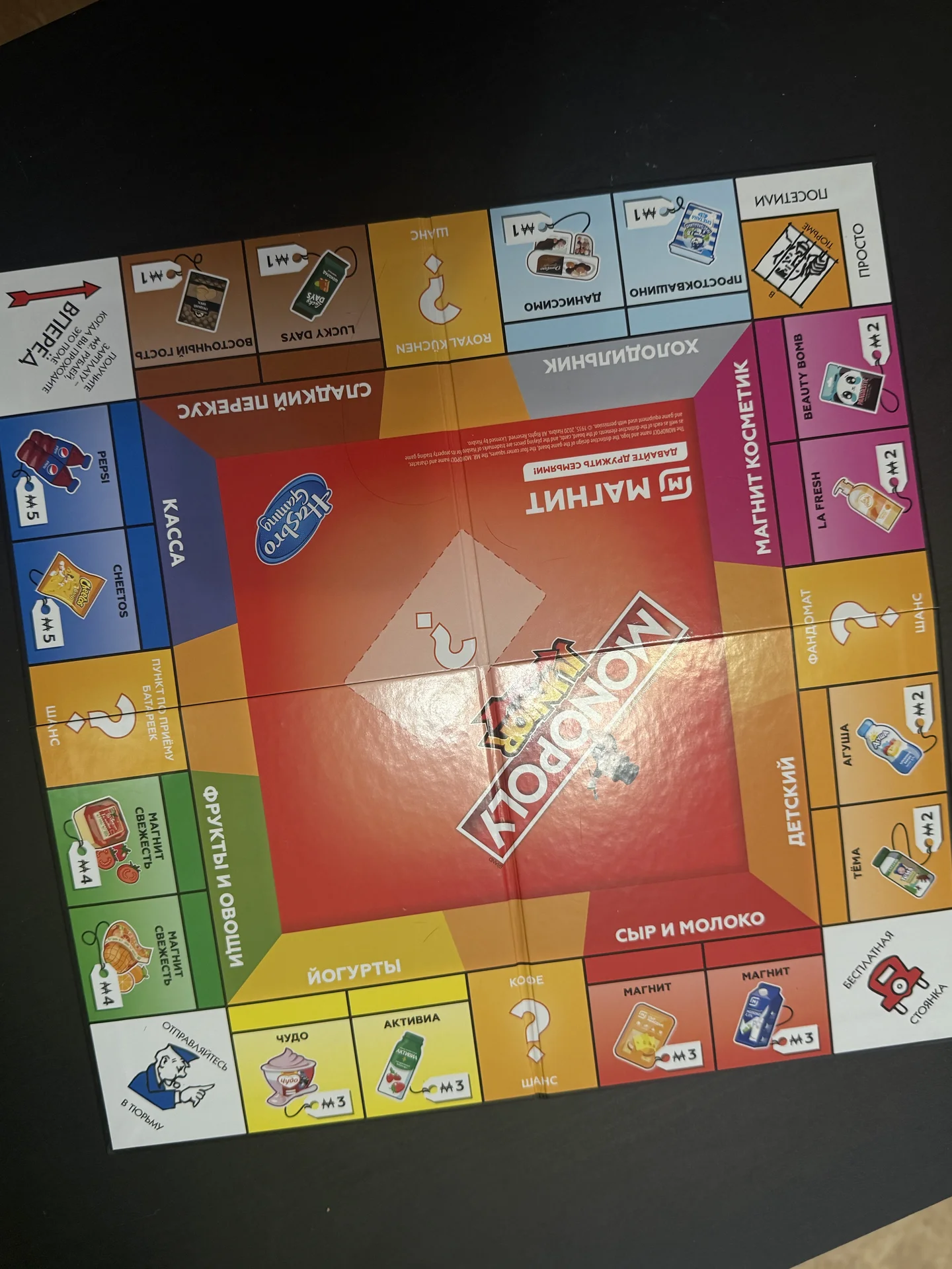 Настольная игра Монополия Магнит - миниатюра 3