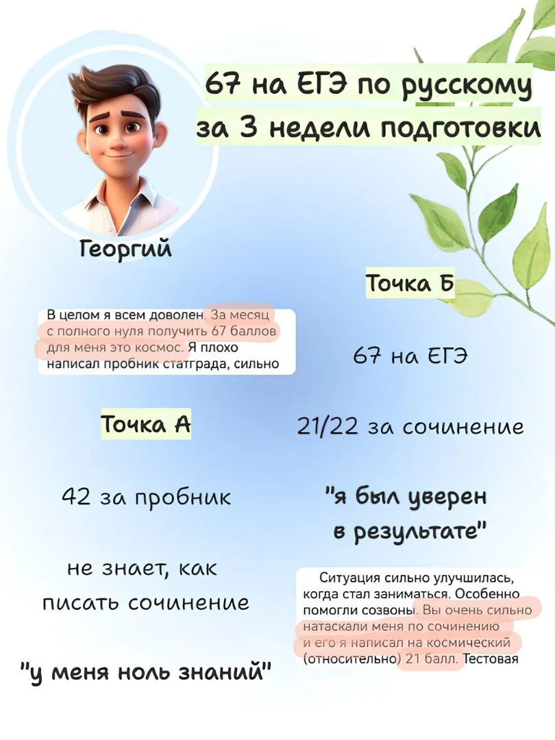 Подготовка к ЕГЭ по русскому языку - миниатюра 3