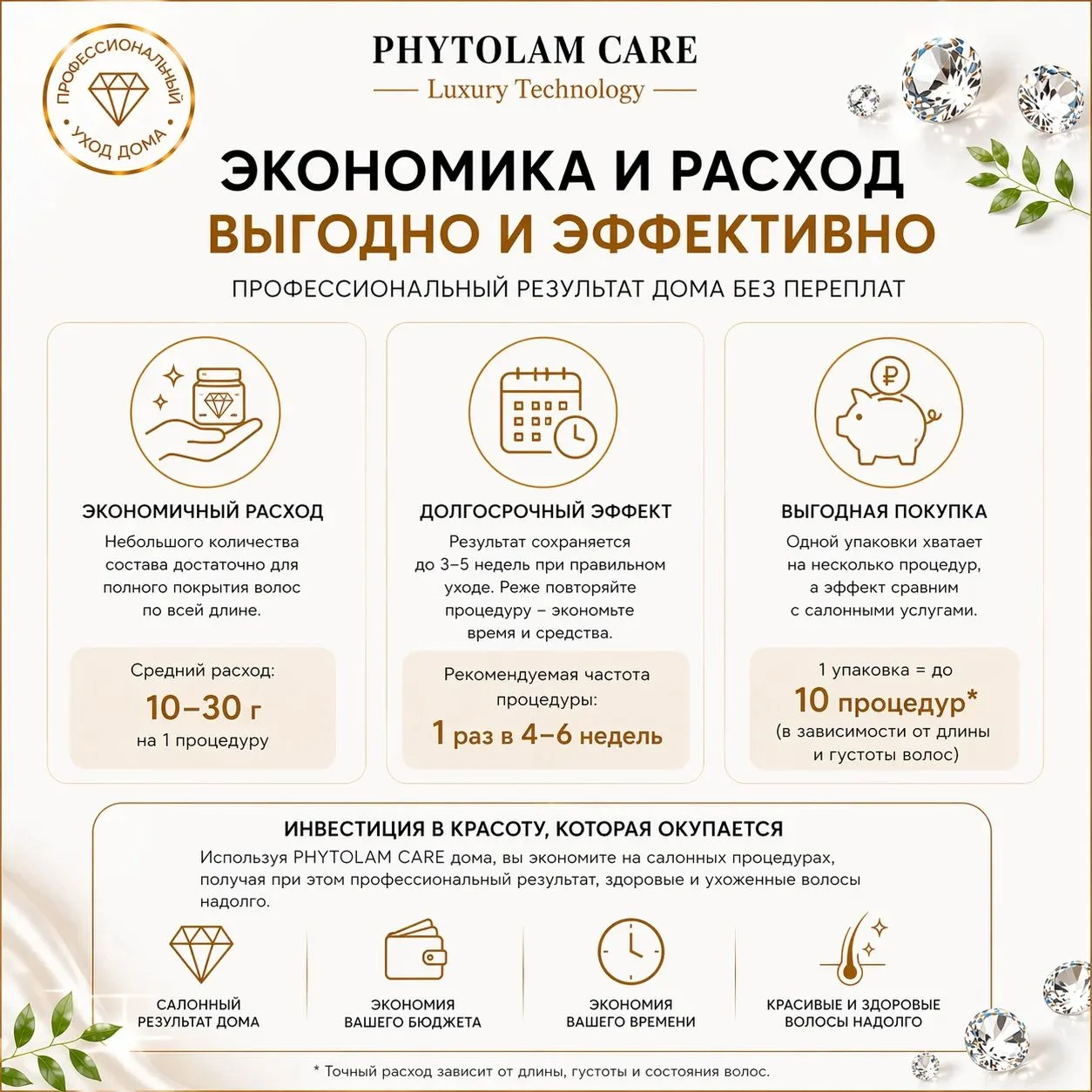 PHYTOLAM CARE - миниатюра 6