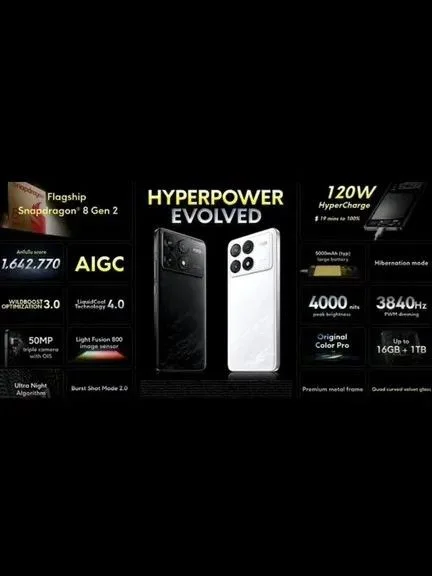 Xiaomi poco f6pro - миниатюра 4