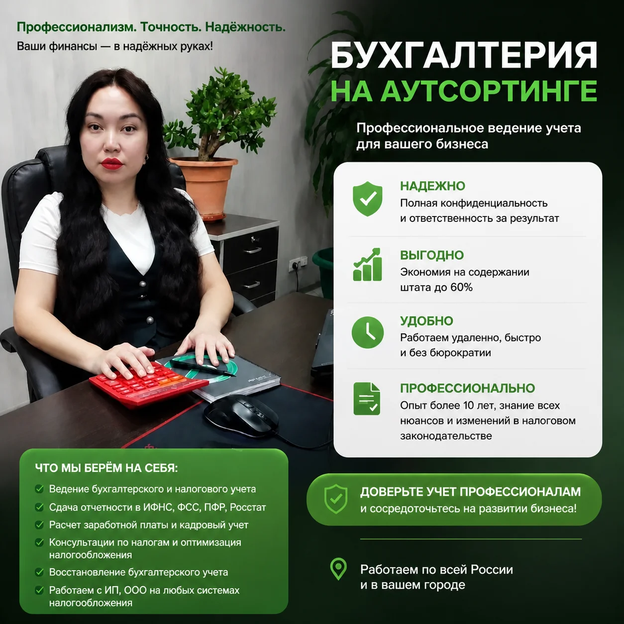 Ведение бухгалтерии для ИП - изображение 1