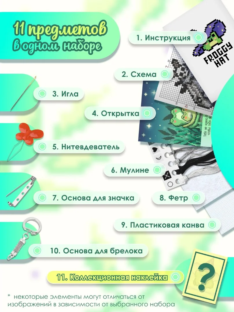 Подарочный набор для вышивки крестом "Котик с бантиком" - миниатюра 4