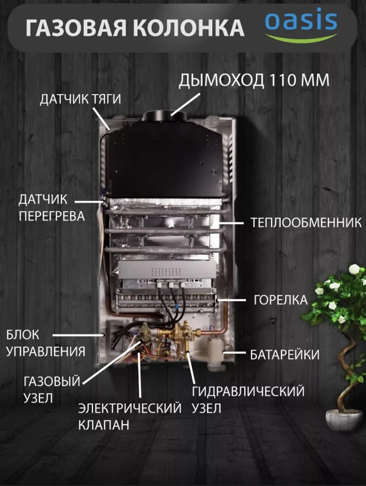 Газовая колонка Oasis K-20/W 20 кВт с дис - миниатюра 2