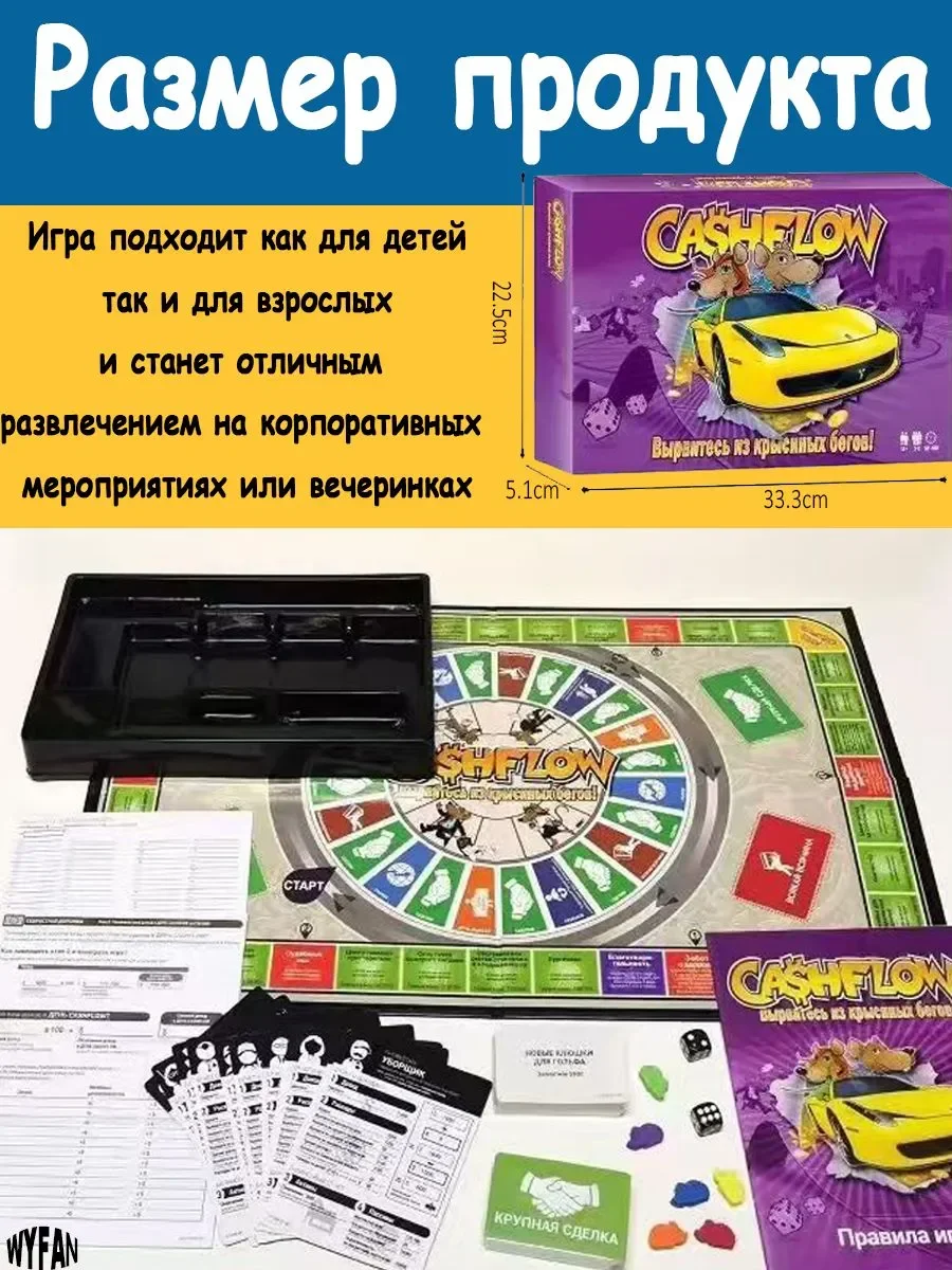 Игра "Денежный поток" Кийосаки — надоело жить от зарплаты до зарплаты? - миниатюра 2