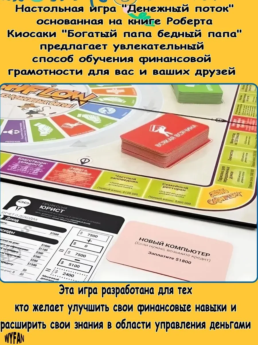 Игра "Денежный поток" Кийосаки — надоело жить от зарплаты до зарплаты? - миниатюра 3