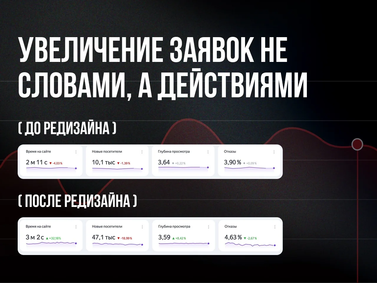 Создание и разработка сайтов, лендинг, веб-дизайн - миниатюра 2