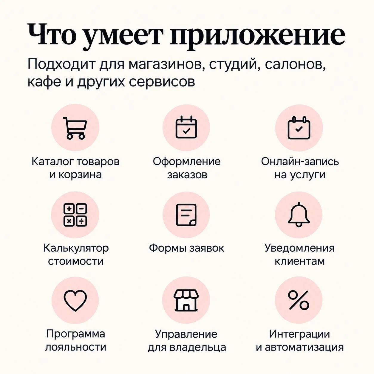 Мобильное приложение для Telegram: каталог, заказы - миниатюра 5
