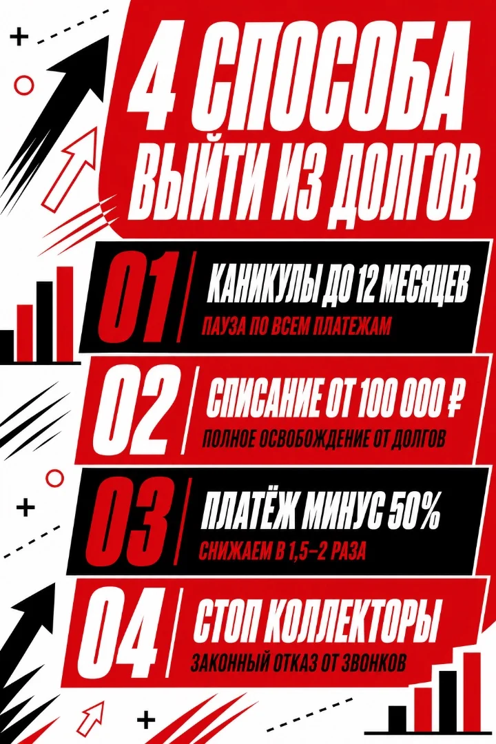 Списание долгов и кредитов - законная помощь должникам - миниатюра 2