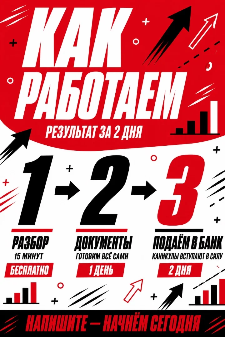Списание долгов и кредитов - законная помощь должникам - миниатюра 3