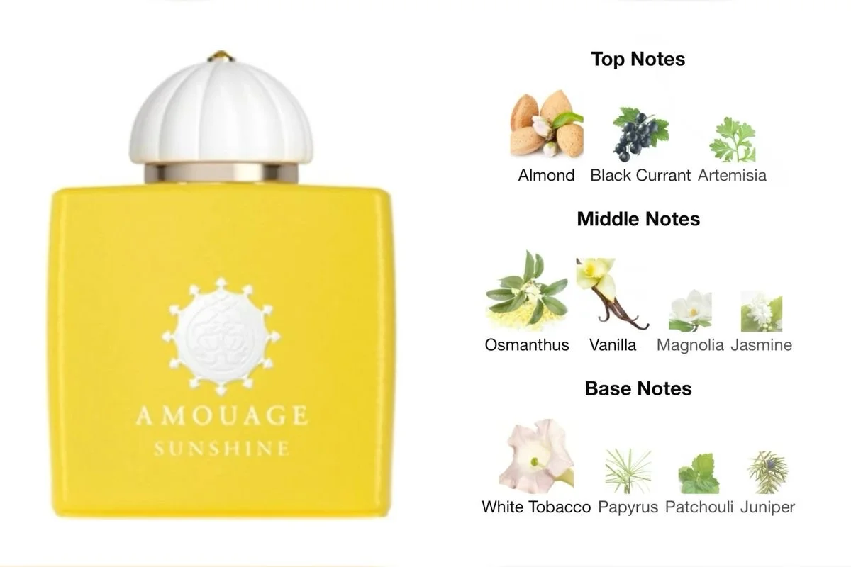 Amouage Sunshine распив - миниатюра 2
