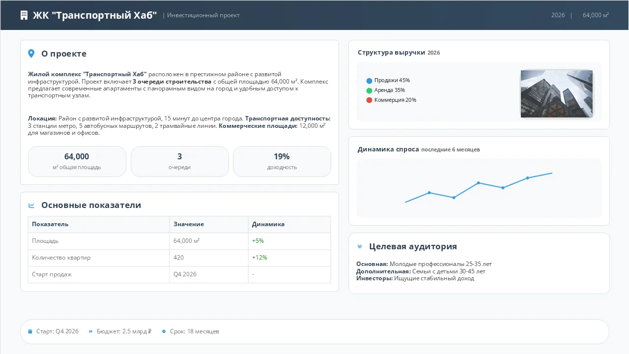 Оформлю презентацию для бизнеса | КП, продажи, выступления - миниатюра 4