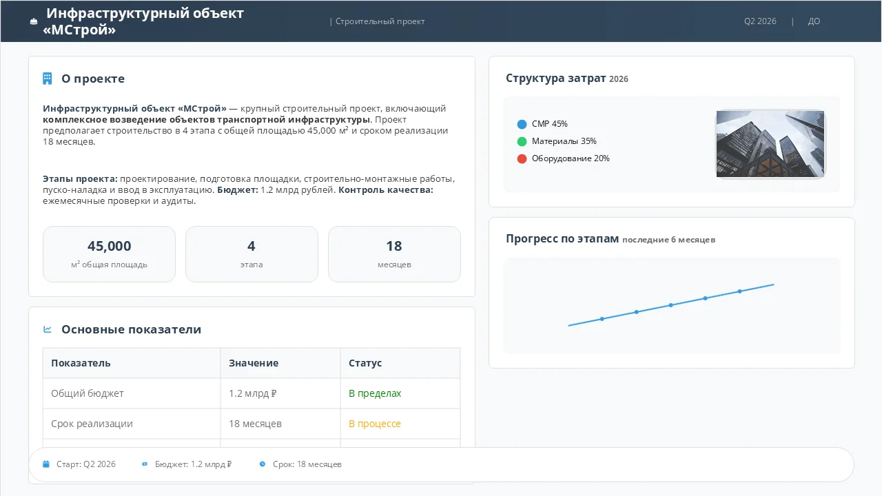 Оформлю презентацию для бизнеса | КП, продажи, выступления - миниатюра 6