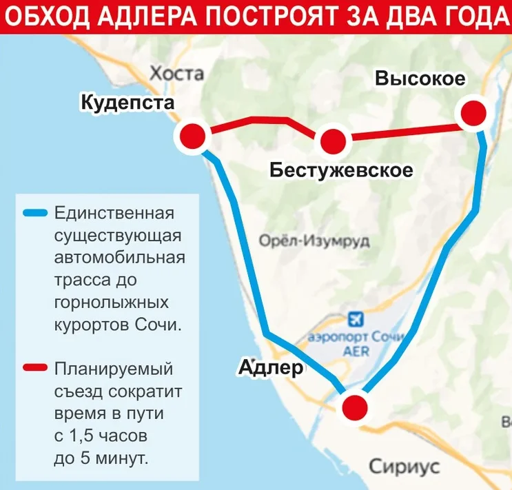 Участок 33 сотки под застройку. - миниатюра 6