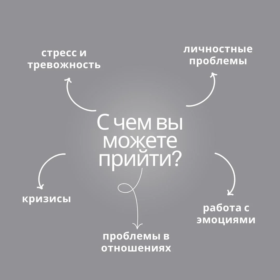 Консультация онлайн - миниатюра 3