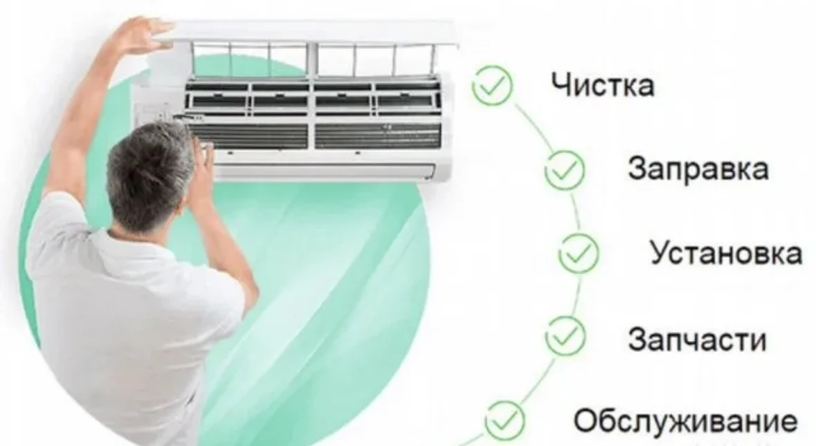 Монтаж, чистка, ремонт, обслуживание кондиционеров - изображение 1