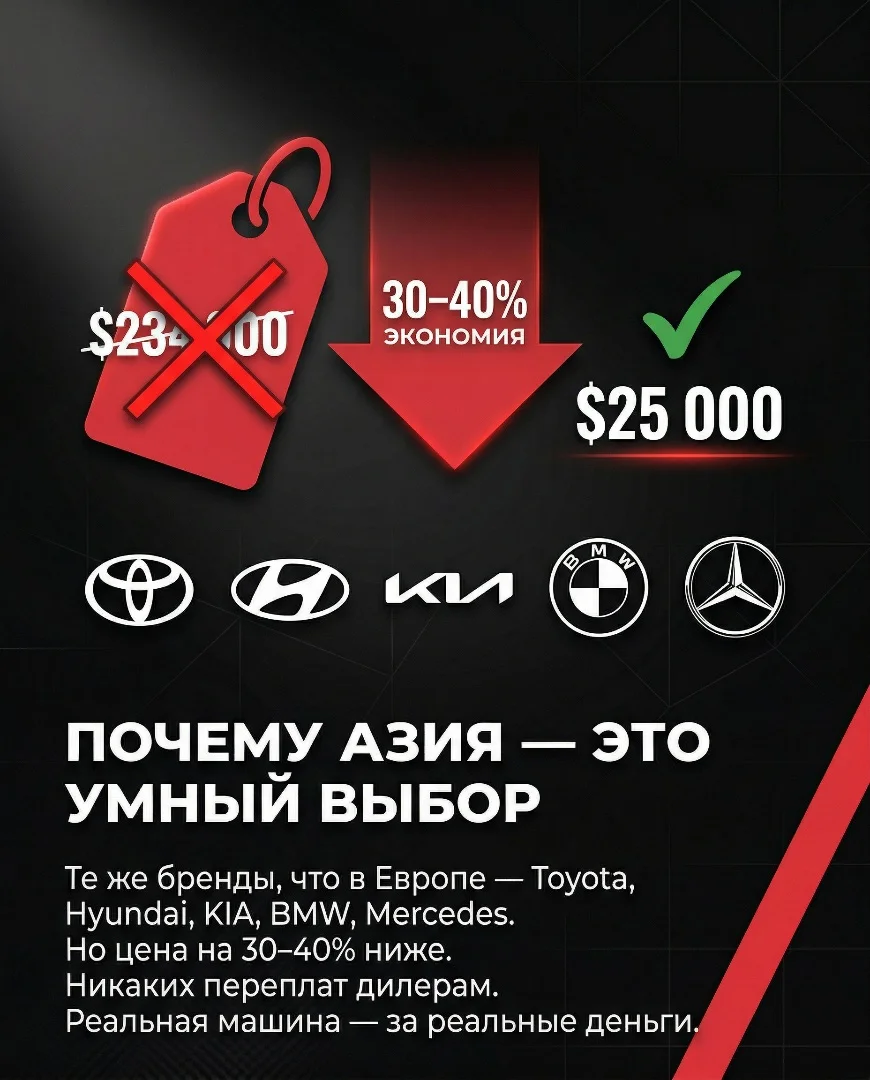 Автомобили из Кореи, Японии и Китая - миниатюра 2