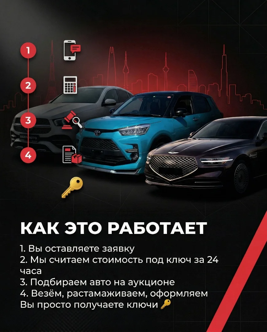 Автомобили из Кореи, Японии и Китая - миниатюра 6