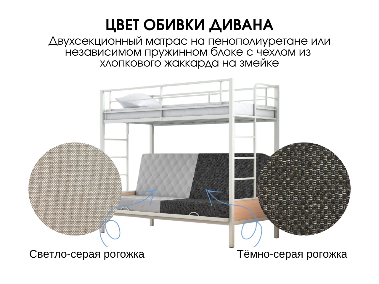 Двухъярусная кровать с диваном внизу - миниатюра 7